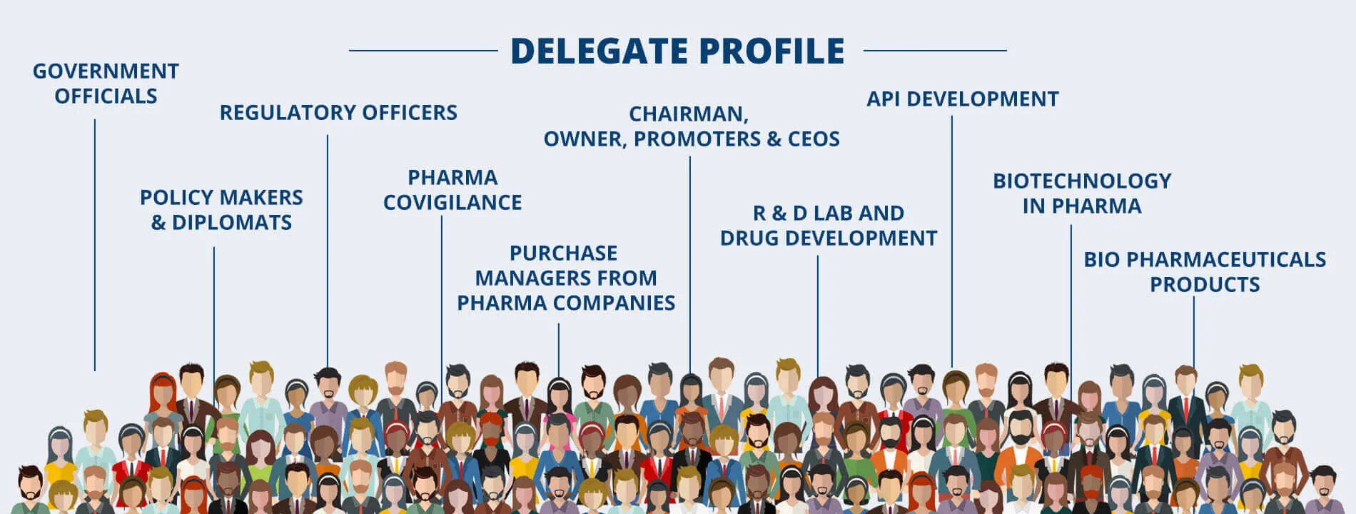 Delegates5 – Pharma Leadership Summit 2021