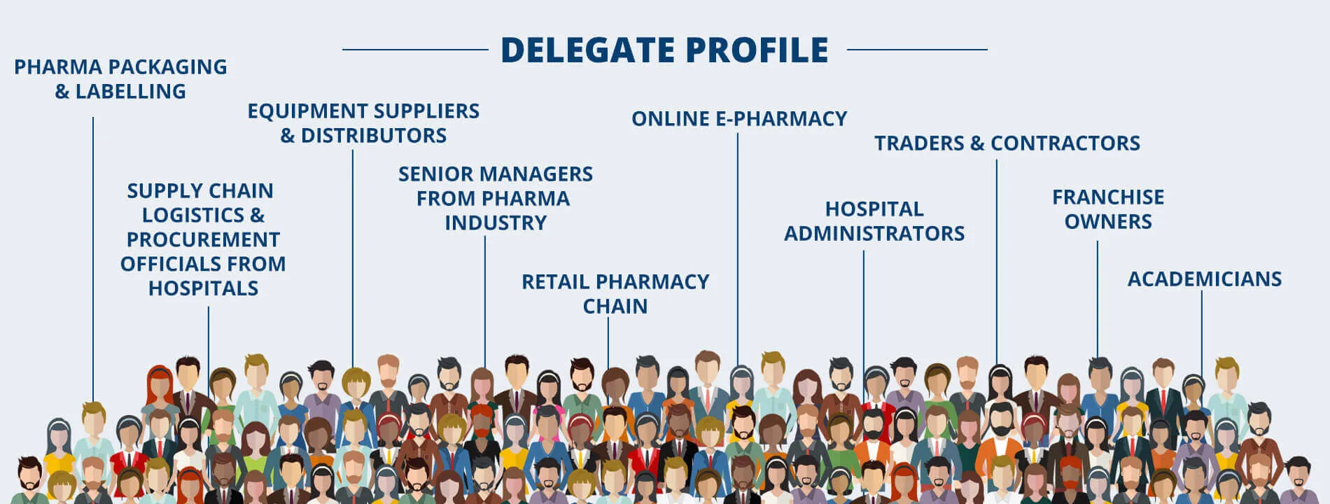 Delegates6 – Pharma Leadership Summit 2021